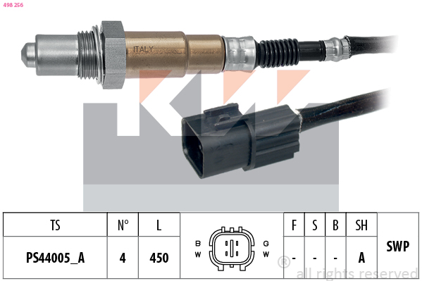 Lambda sonda KW